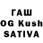 ГАШИШ индика сатива Saurav Srikumar